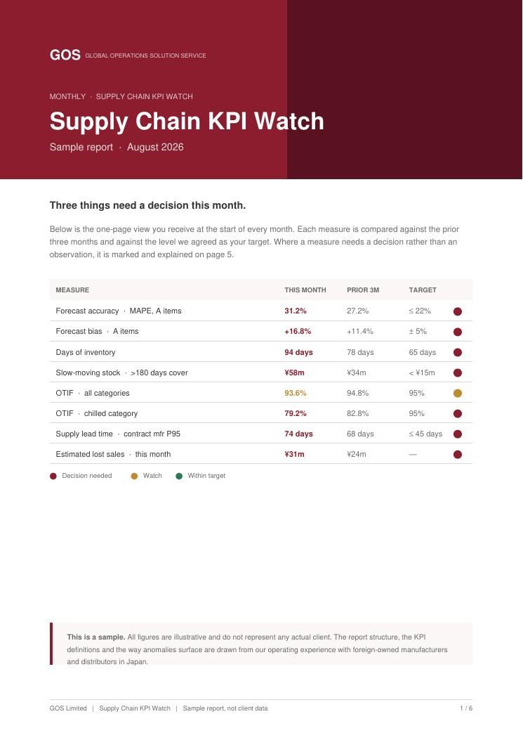 Monthly KPI report cover (sample)