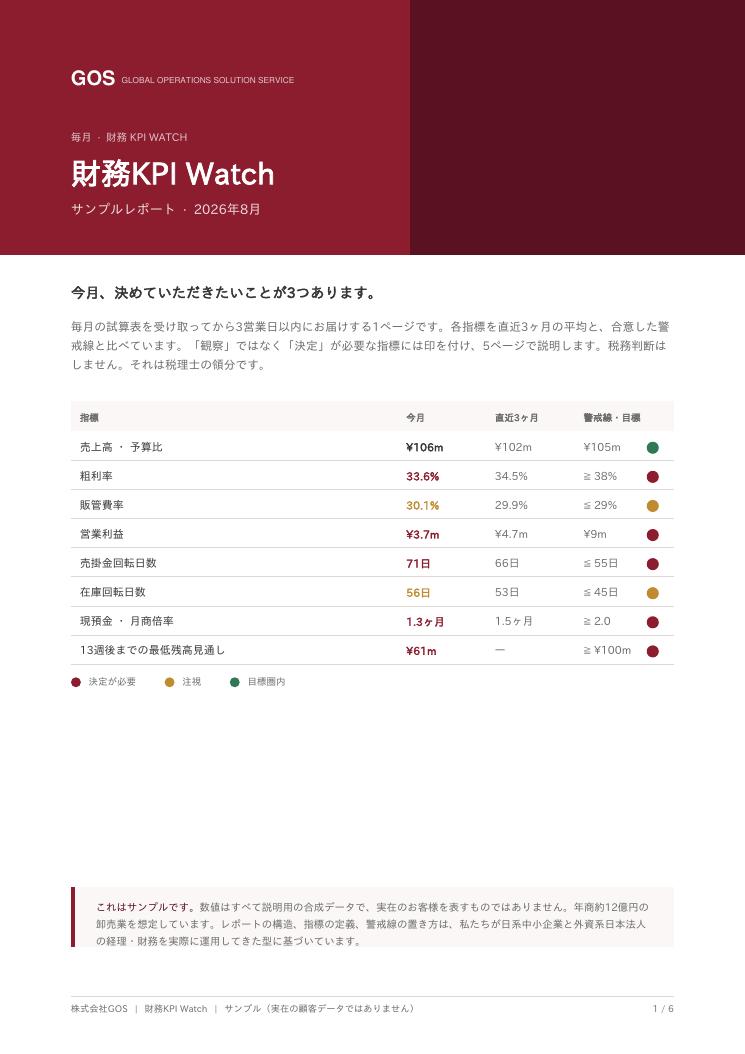 財務KPI Watch サンプルレポートの表紙