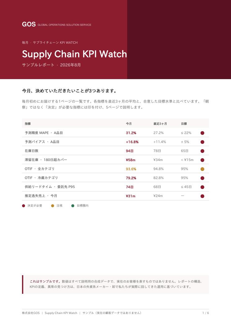 Supply Chain KPI Watch サンプルレポートの表紙